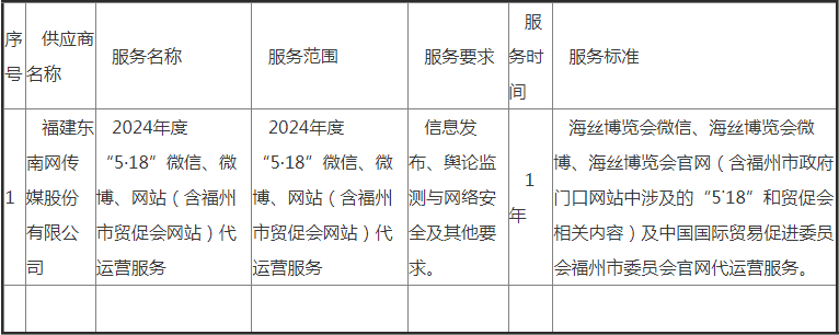 40495a432e941064c0ef9581fbf336a.png